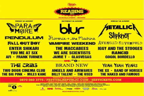 Saturday Day Tickets For Reading Festival Now Sold Out!